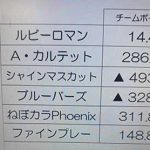 第11期北陸AMリーグ第3節