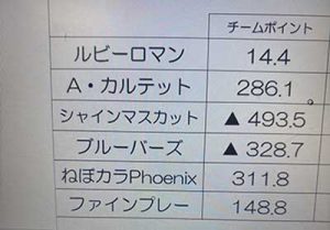 第11期北陸AMリーグ第3節